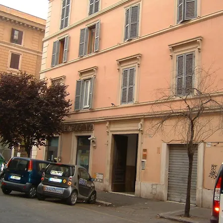 Prati 3* Rome